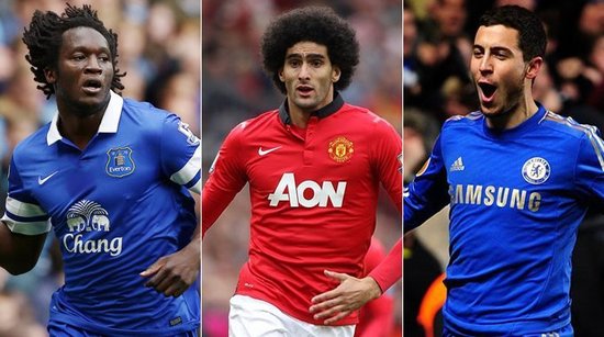 比如球员的 比如球员的